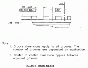 Picantinny-recoilgroove-diagram