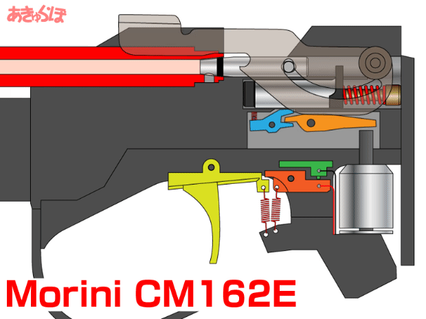 morini-cm162e-620